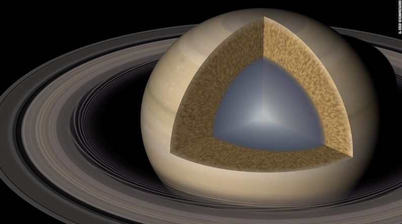 Ondulações nos anéis de Saturno revelam o núcleo "embaçado" do planeta