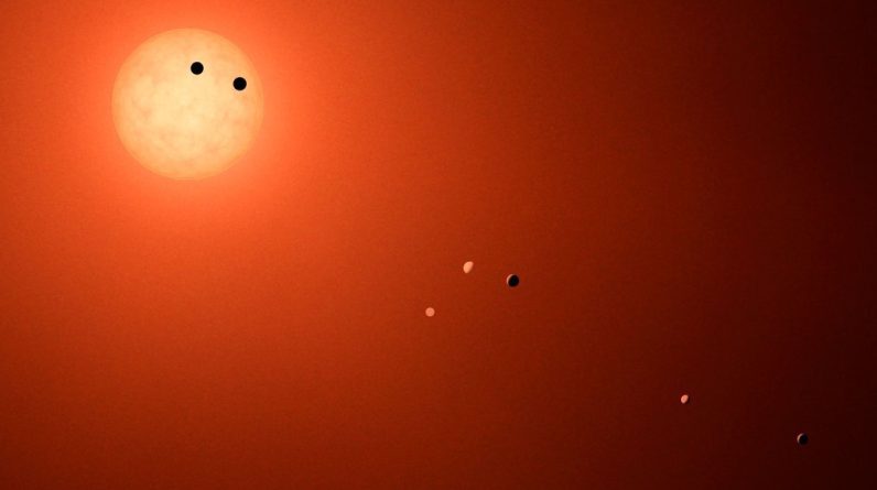 Novo método de aprendizagem profunda adiciona 301 planetas ao número total de Kepler