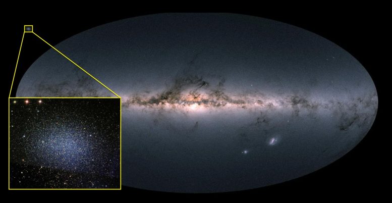 Galáxia da Via Láctea e seus satélites Galáxia Leão I
