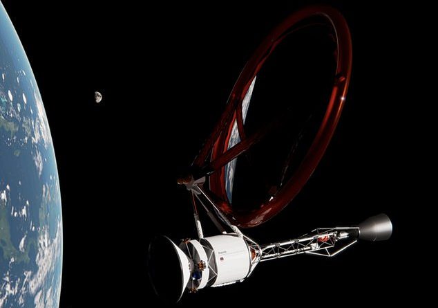 A espaçonave acelera muito rapidamente enquanto está perto da Terra, então corre em direção a Marte no mês seguinte, lançando a nave principal para pousar no Planeta Vermelho e devolvendo o resto da nave à Terra para reciclagem para o próximo lançamento.