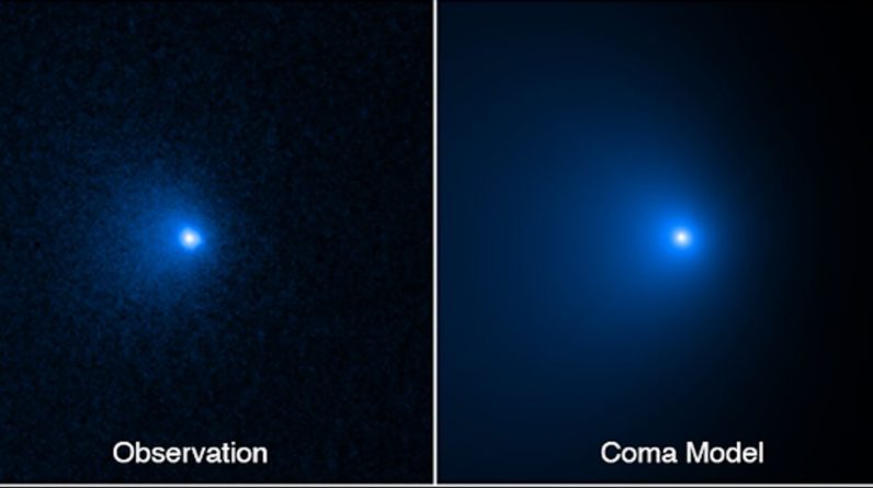 Está vindo em nossa direção!  NASA confirma descoberta do maior cometa de todos os tempos