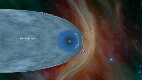 O que a Voyager 2 aprendeu desde que entrou no espaço interestelar