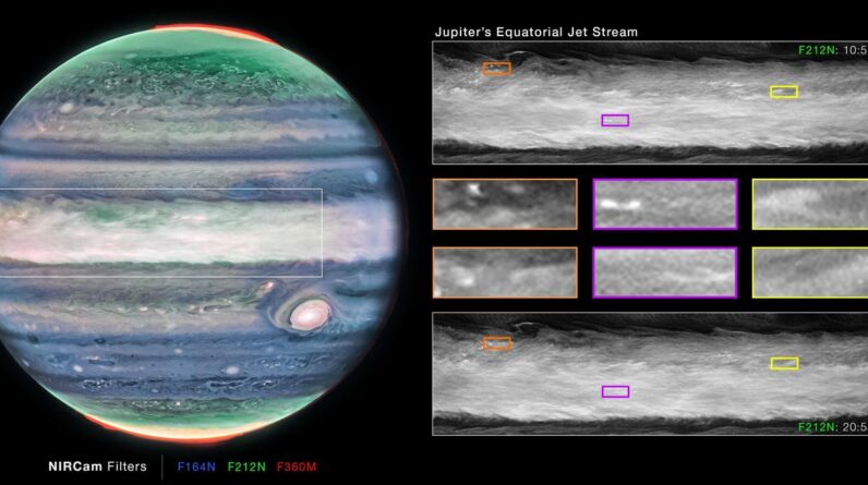 Telescópio Webb detecta jato de alta velocidade em Júpiter