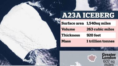 O tamanho real do maior iceberg do mundo: o enorme ‘iceberg’ que se libertou no mês passado tem pouco menos de um trilhão de toneladas