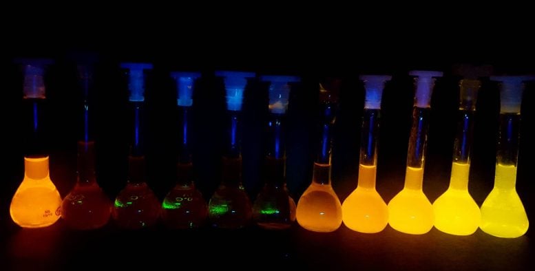 Mudanças de luminescência do mesmo corante transferido de solvente orgânico puro para água