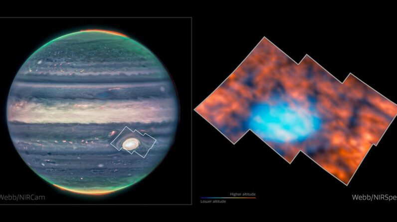 James Webb detecta estruturas misteriosas acima da Grande Mancha Vermelha de Júpiter